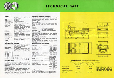 haflinger technical data.jpg